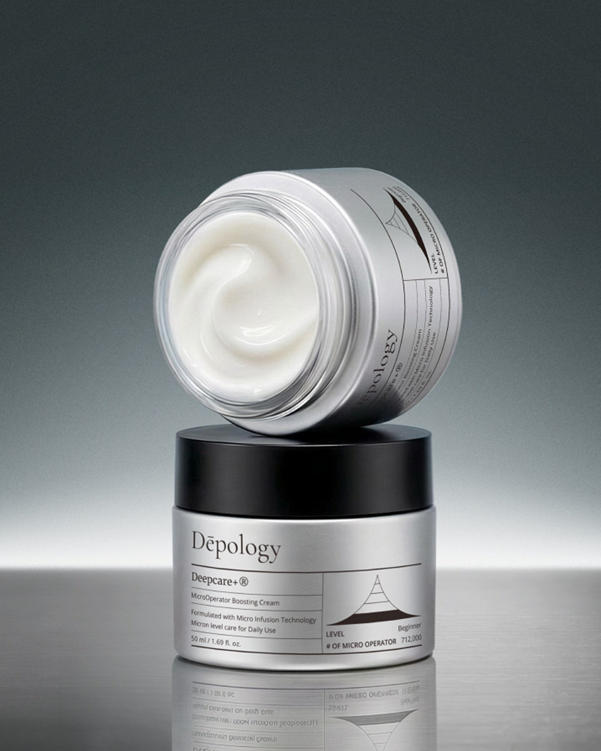The "Micro-needling in a jar" Cream