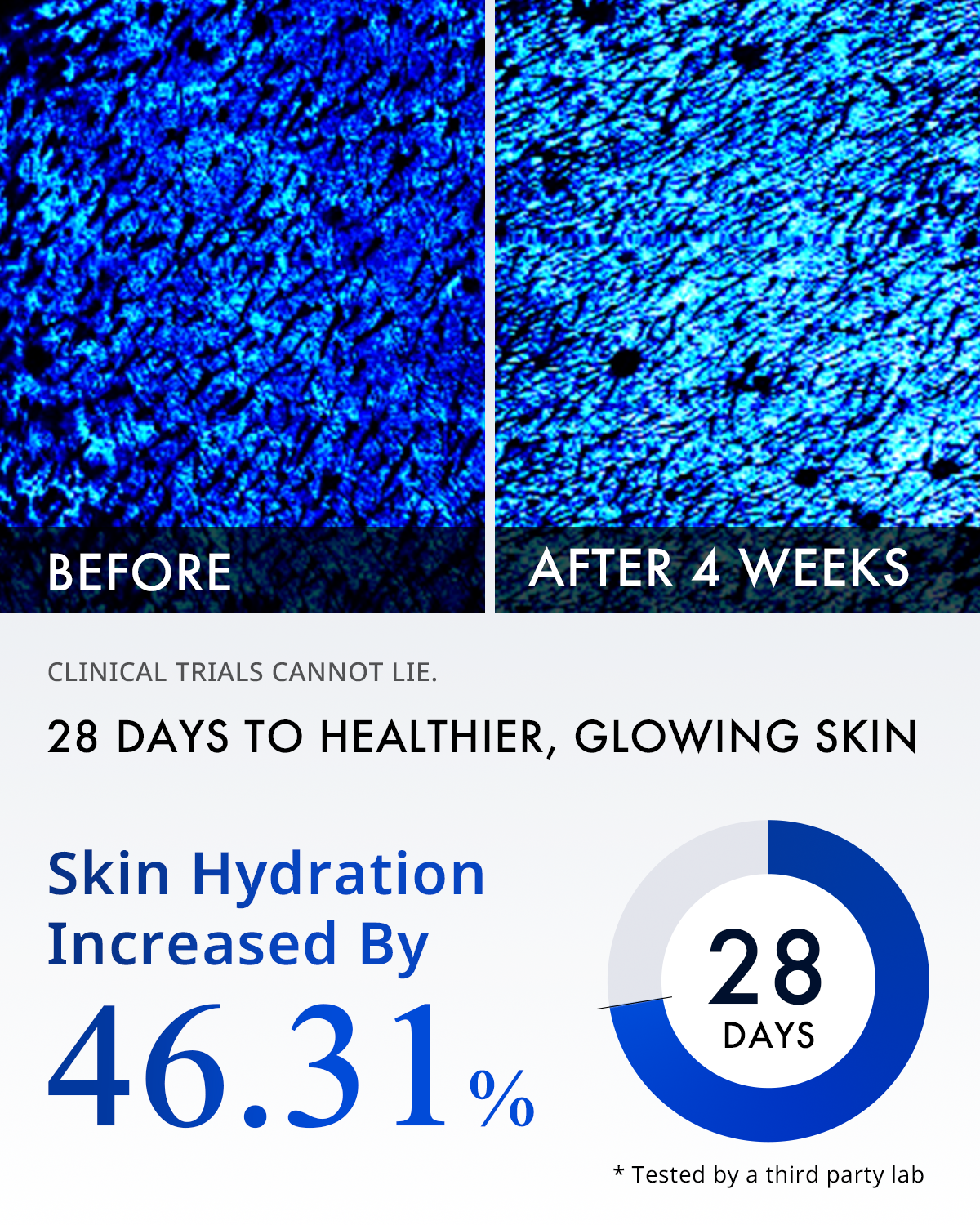 Depology Peptide-Serum Duo_