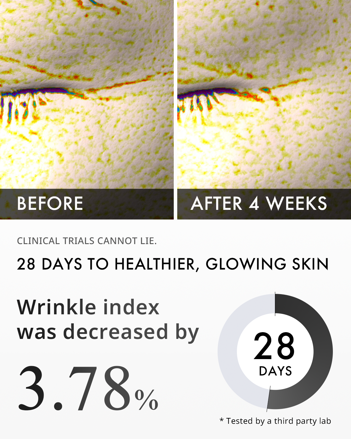 Peptide Complex Wrinkle Defense Eye Cream
