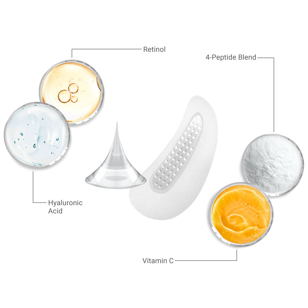 Anti-Wrinkle Eye and Smile Microneedle Patches