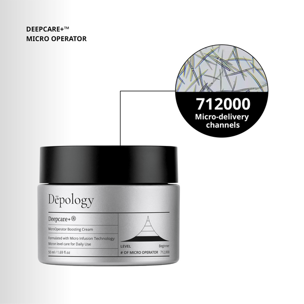 Deepcare+® MicroOperator Boosting Cream - Beginner