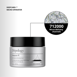Deepcare+® MicroOperator Boosting Cream - Beginner