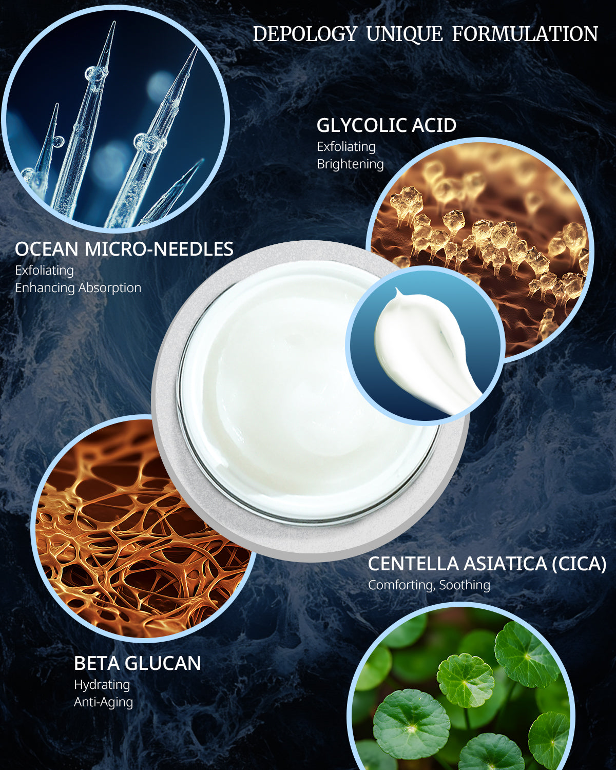 The "Micro-needling in a jar" Cream