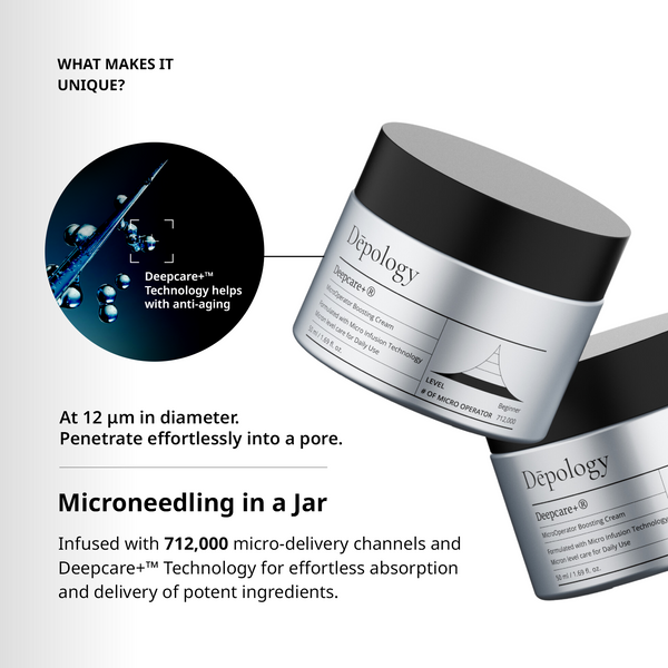 Deepcare+® MicroOperator Boosting Cream - Beginner