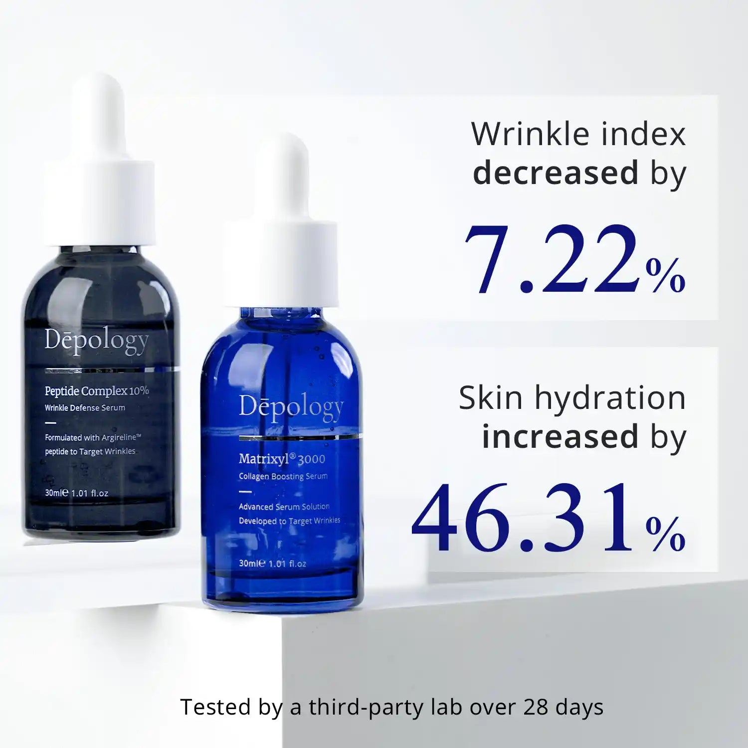 Minimal Line Peptide Serum Duo