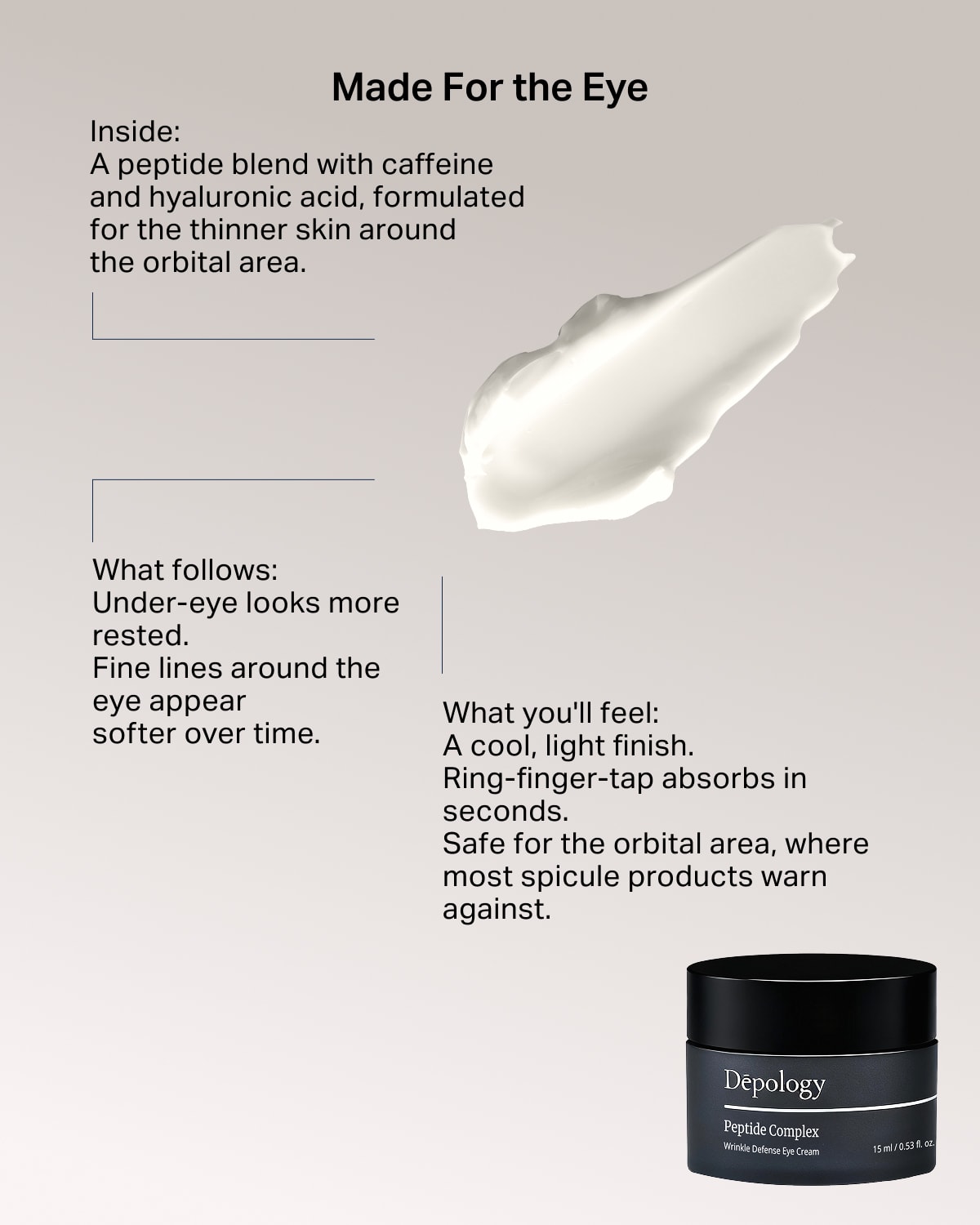 Peptide Activation Trio