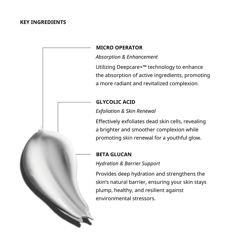 Deepcare+® MicroOperator Boosting Cream - Beginner