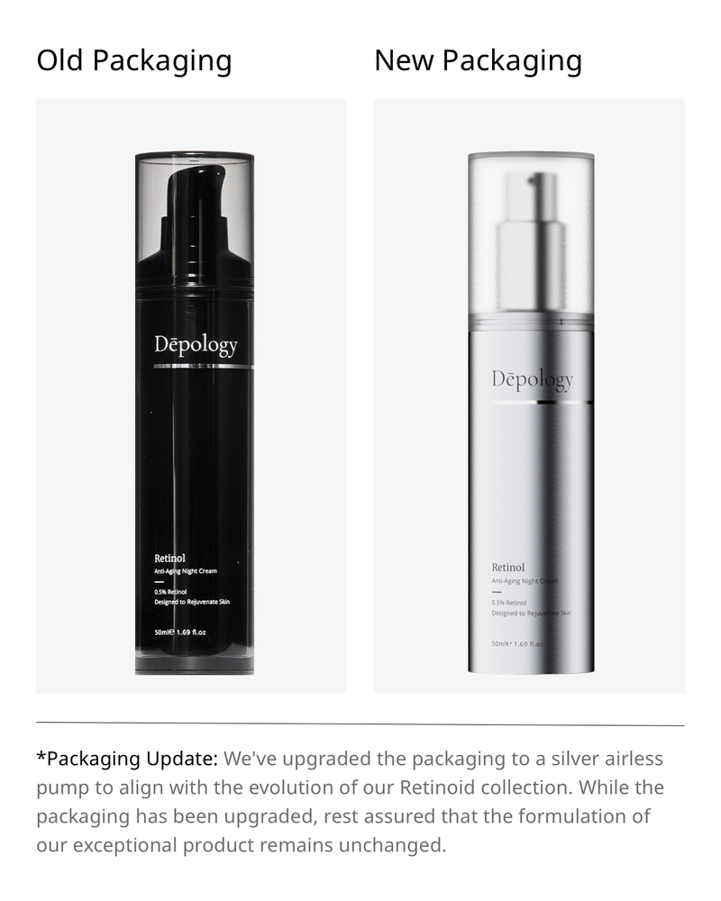 OFFER: Anti-Aging Retinol Night Cream