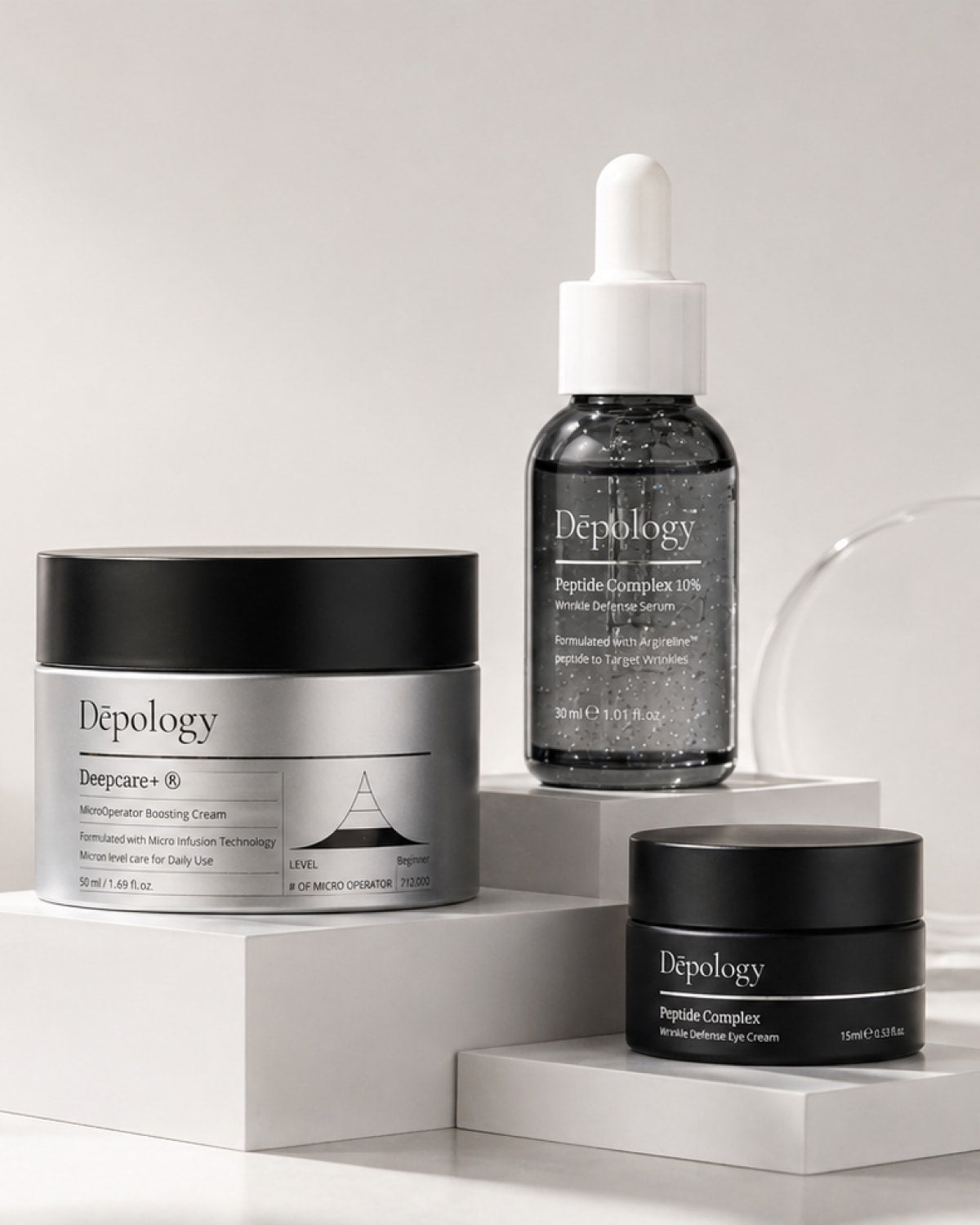 Peptide Activation Trio