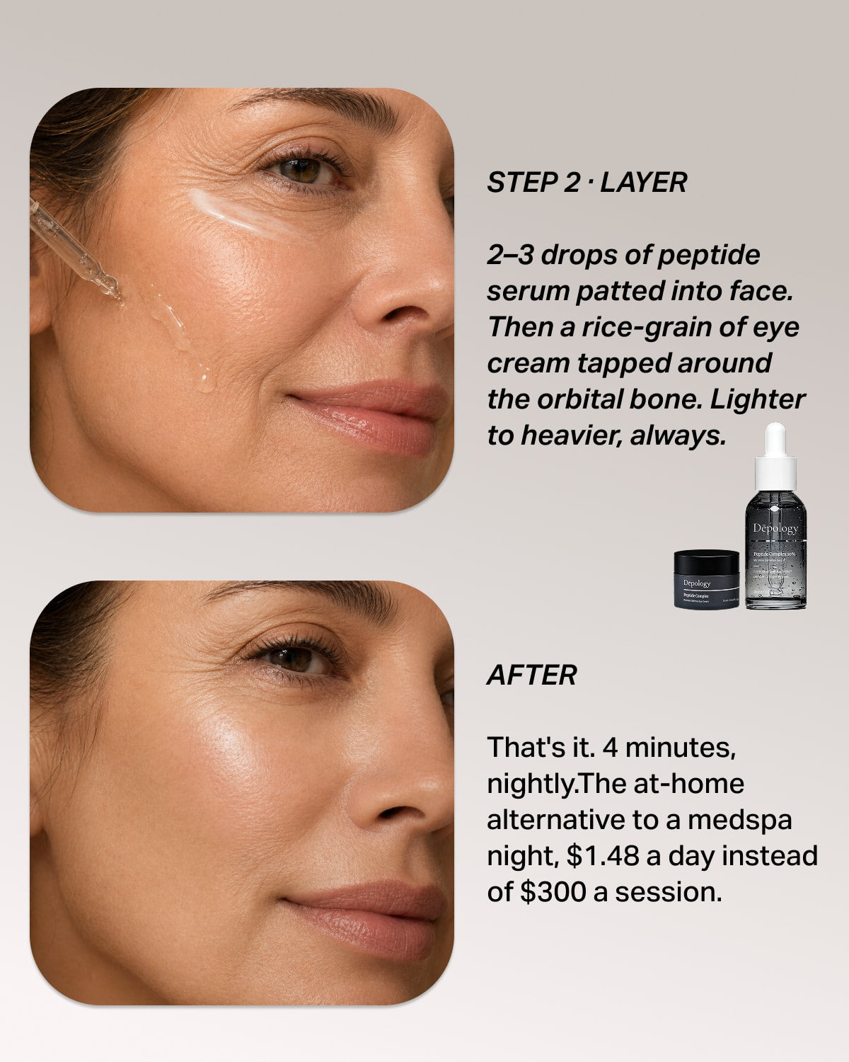 Peptide Activation Trio