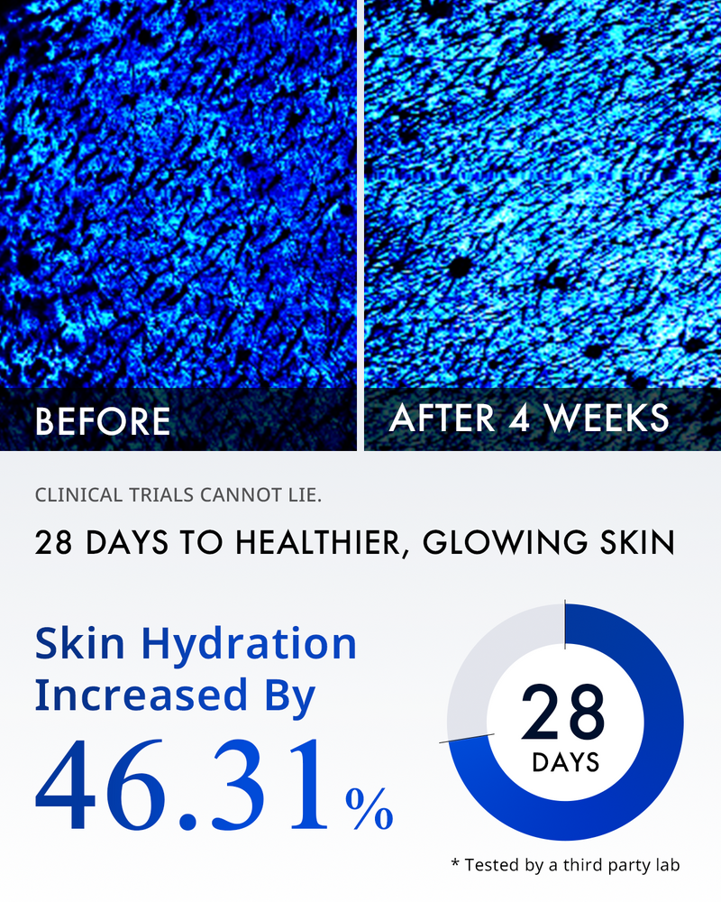 Depology Peptide-Serum Duo_