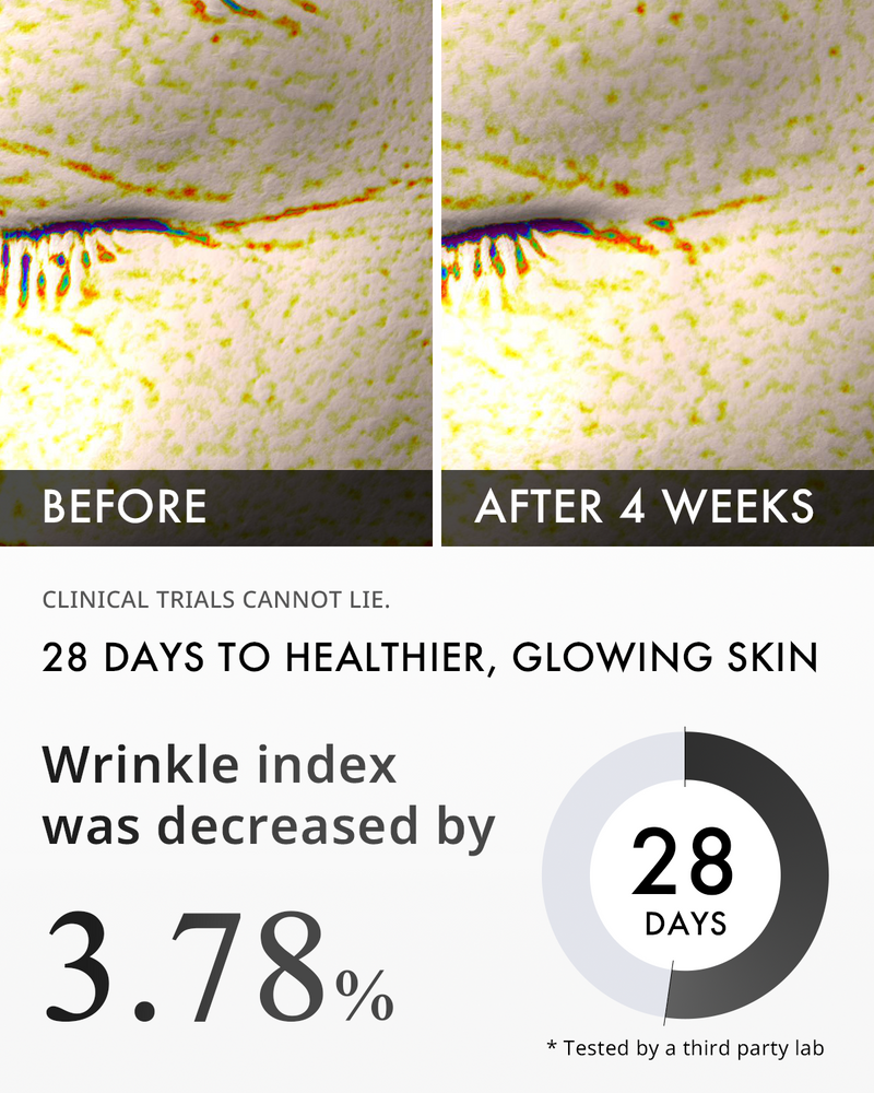 Peptide Complex Wrinkle Defense Eye Cream