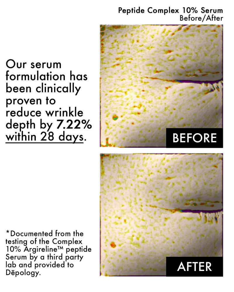 ADEL'S OFFER: Peptide Complex 10% Argireline™ peptide Serum
