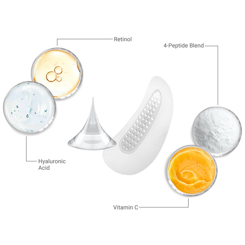 Anti-Wrinkle Eye and Smile Microneedle Patches